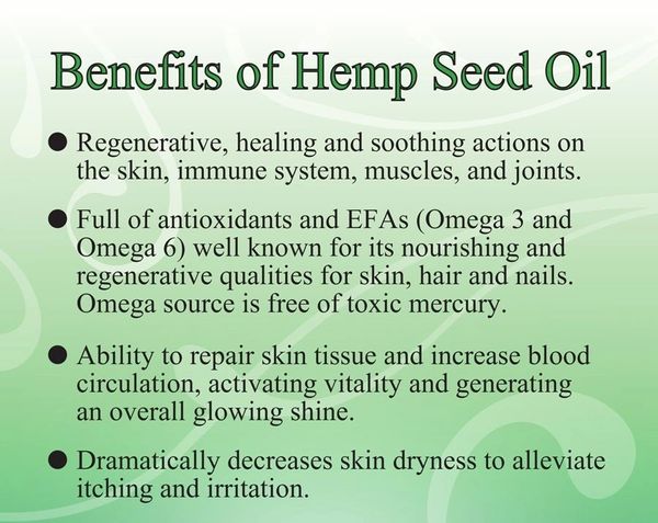 Hemp Super Hydrating Organic Body Lotion