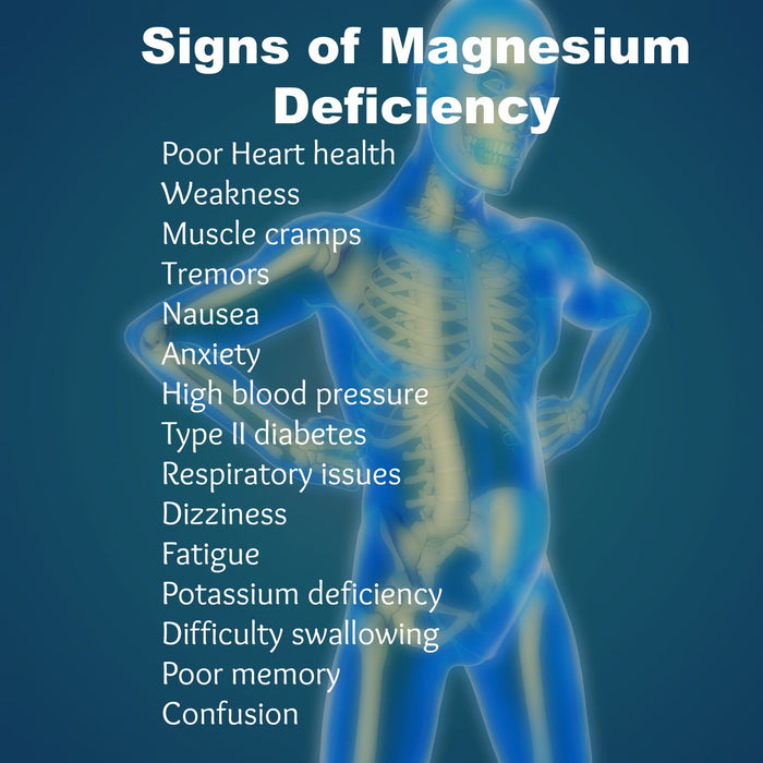 Magnesium Organic Body Lotion Pain and Anxiety Management